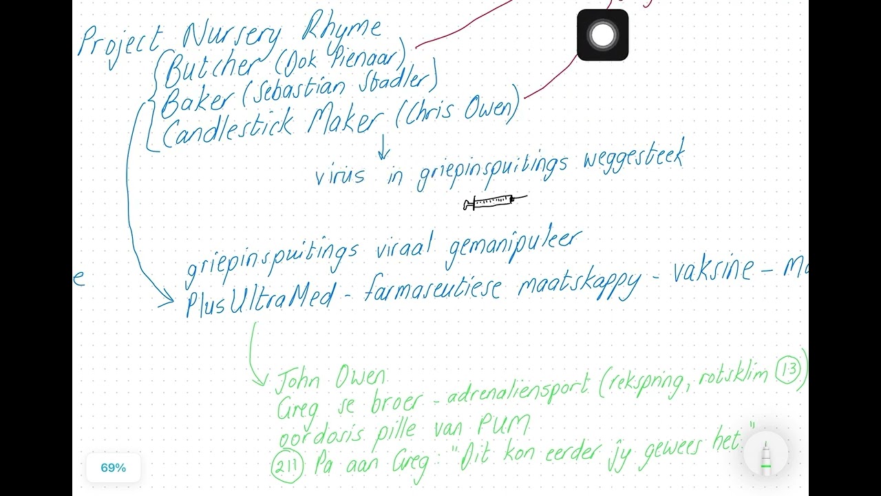 Donker Web Project Nursery Rhyme