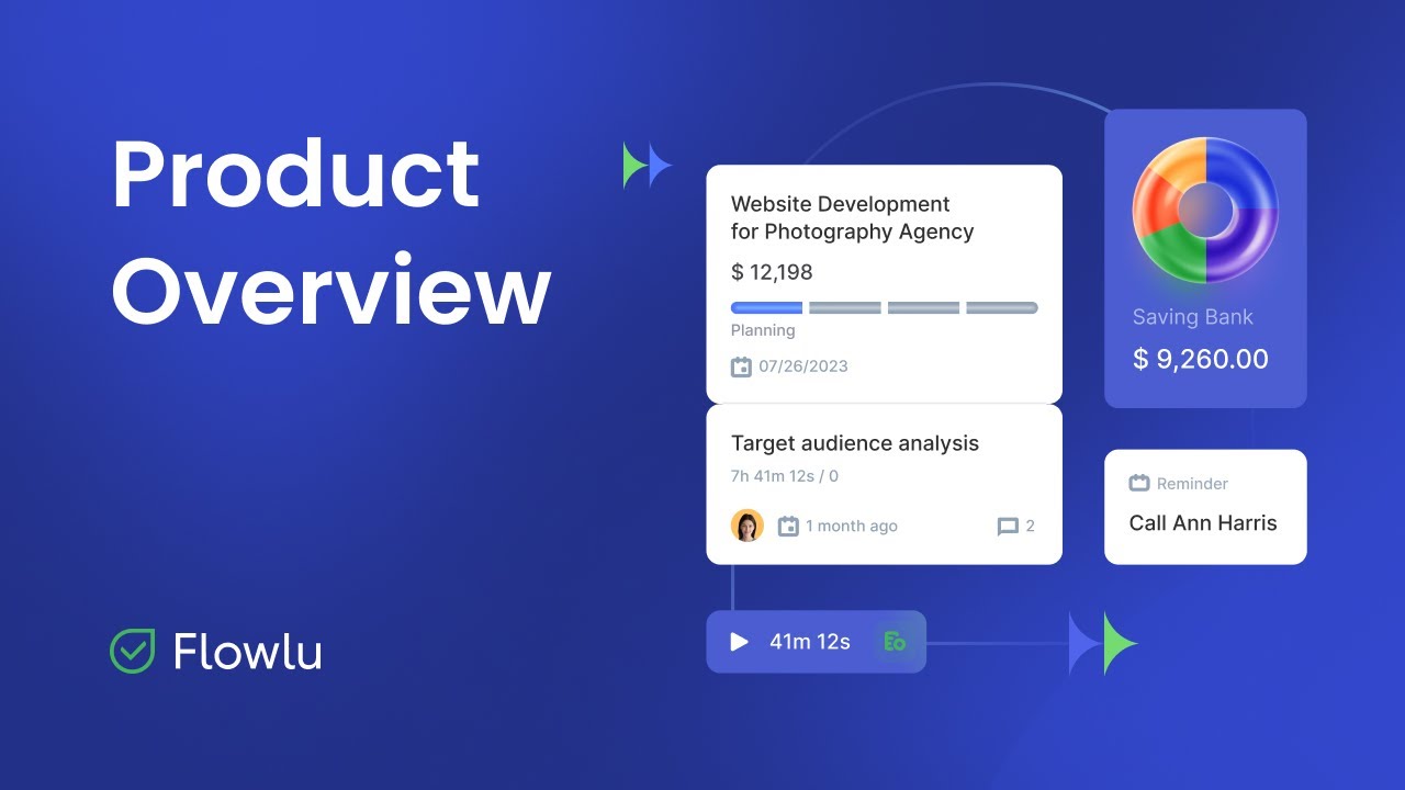 Flowlu Overview Product Demo 2024