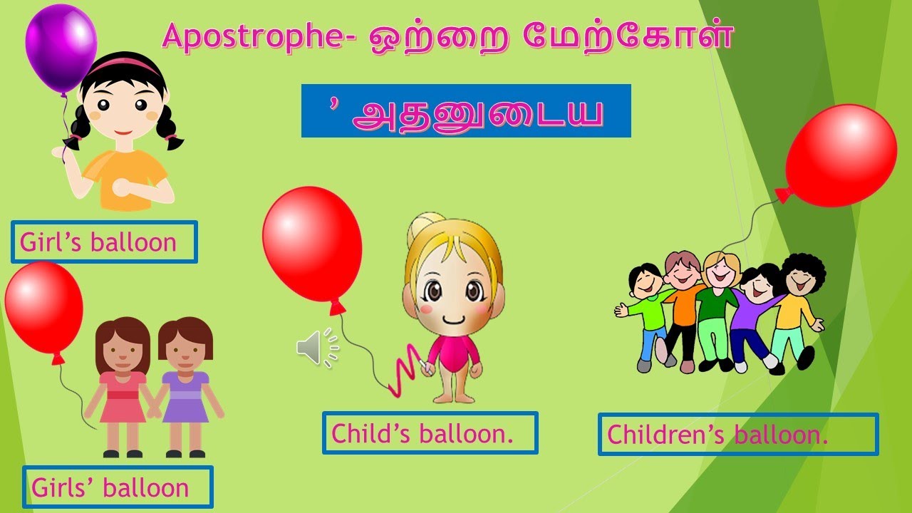 Apostrophe usage explained simply in Tamil with pictures.