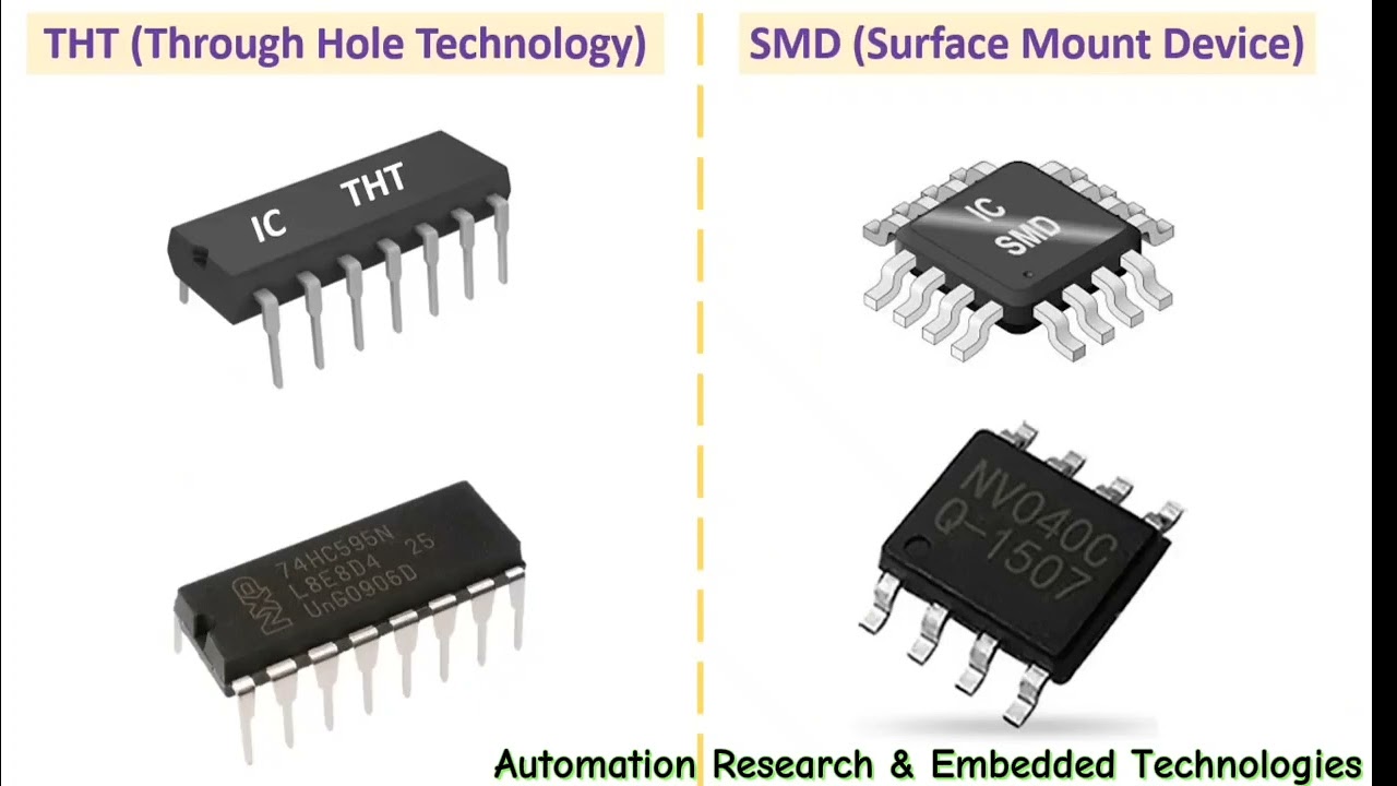 What are integrated circuits - IC ?
