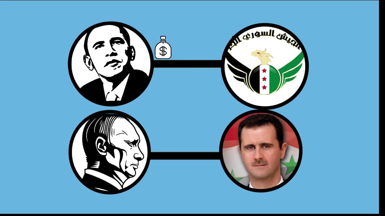 The Syrian Civil War Explained