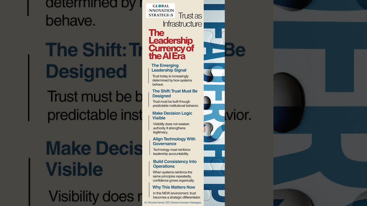 W10 SOWN 2026 Trust as Infrastructure: The Leadership Currency of the AI Era