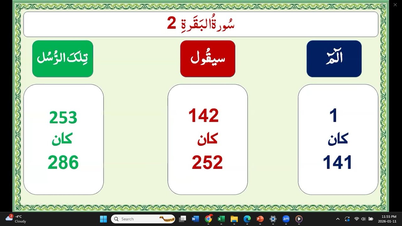 Surah Al Baqarah, Ayah 255  [Ayat ul Kursi] NAC Nov 2, 2024
