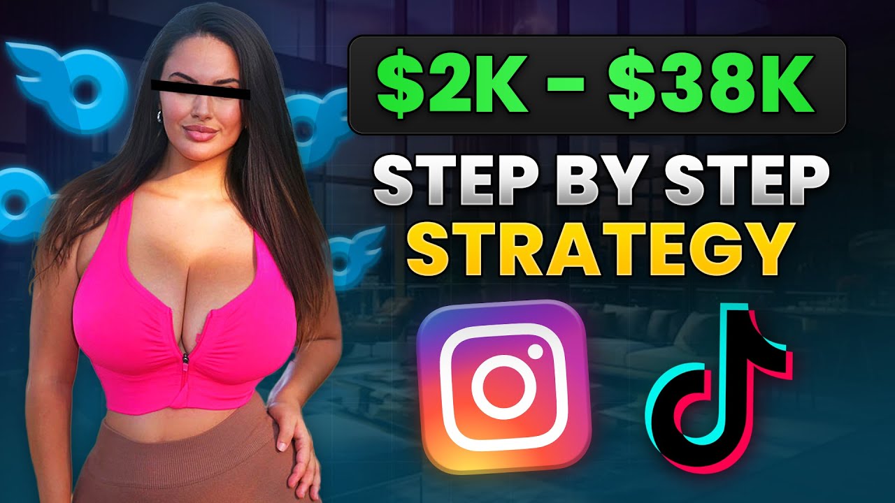 Scaling an OnlyFans Creator from $2K/mo to $38K/mo in 60 Days