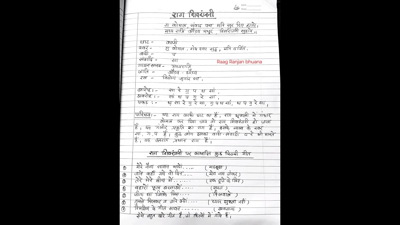 Short detail of raag shivranjani