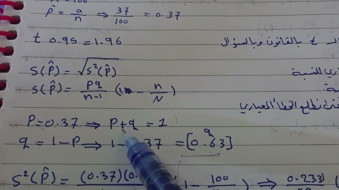 حدود الثقة للنسبة P