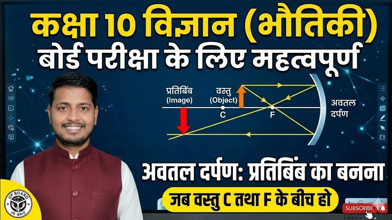 Class 10 Science: अवतल दर्पण द्वारा प्रतिबिंब का बनना (जब वस्तु C तथा F के बीच हो) | UP Board Exam 