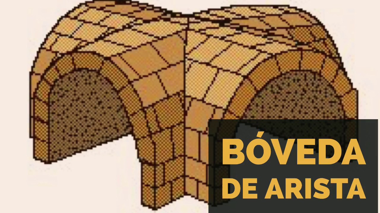 ¿Que es una bóveda de arista?