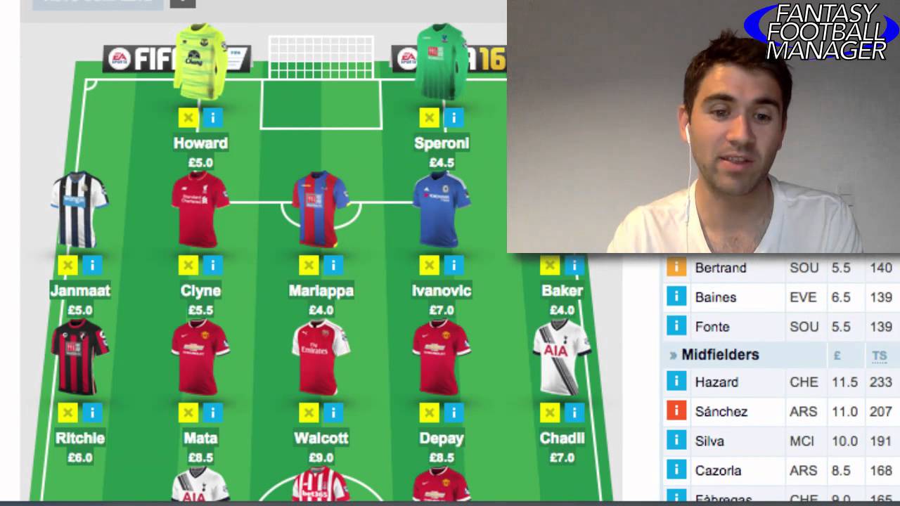 Fantasy Football Manager #1 ~ Предварительный просмотр состава Премьер-лиги 2015/16