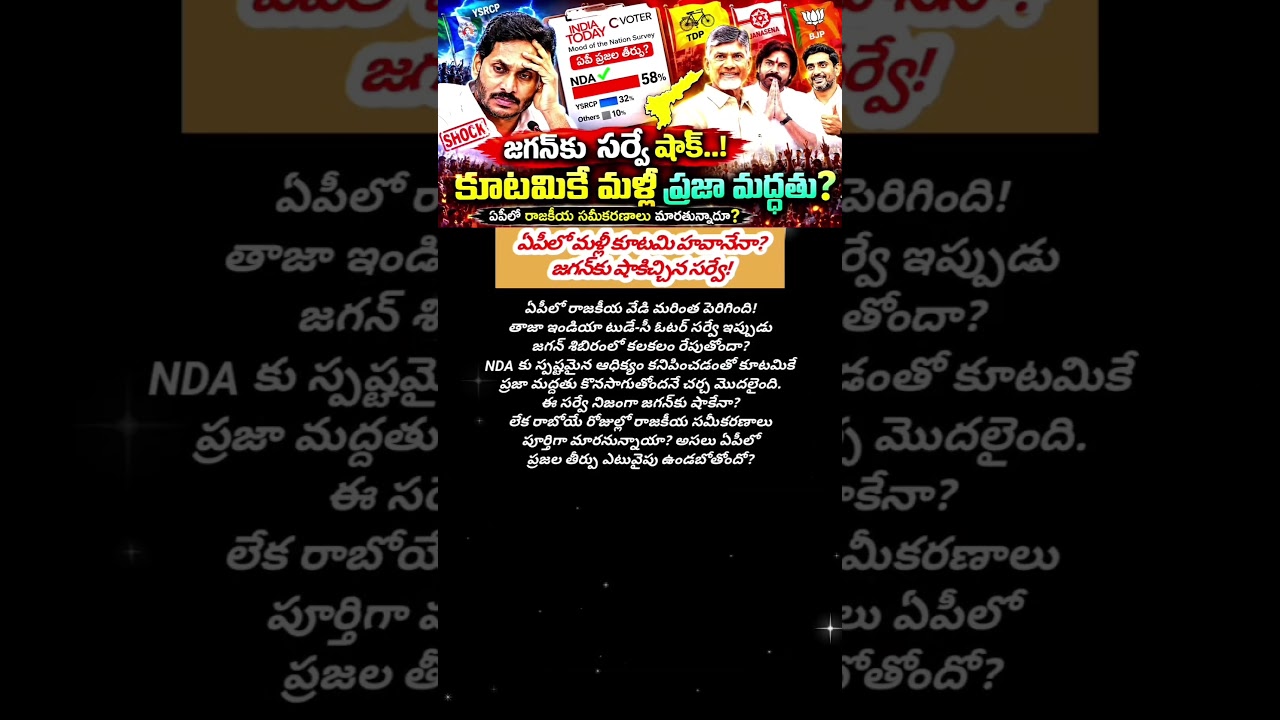 #APPolitics #AndhraPradesh #Jagan #APNews #YSRCP #survey #trending #shortsfeed #youtubeshorts #fyp