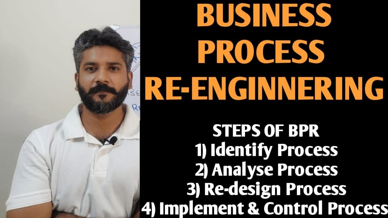 What Is Business Process Re-engineering | BPR