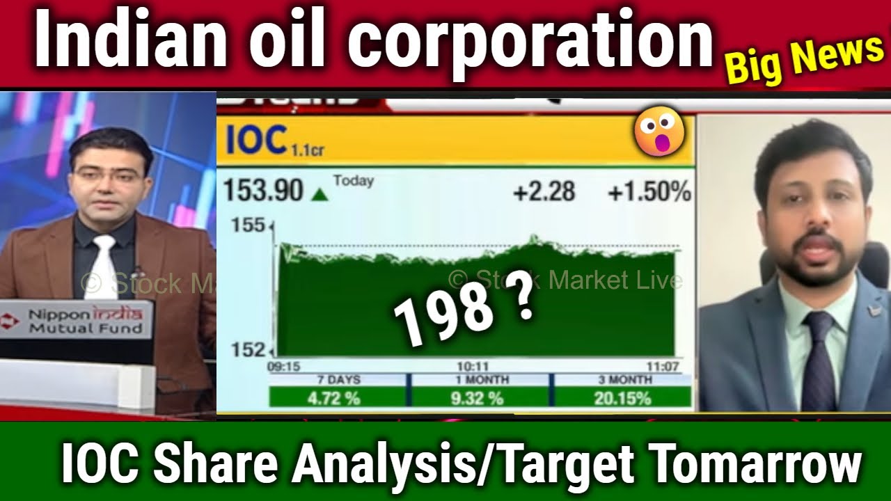 Indian oil corporation share analysis,Buy or not ?ioc share latest news,target, dividend 2025