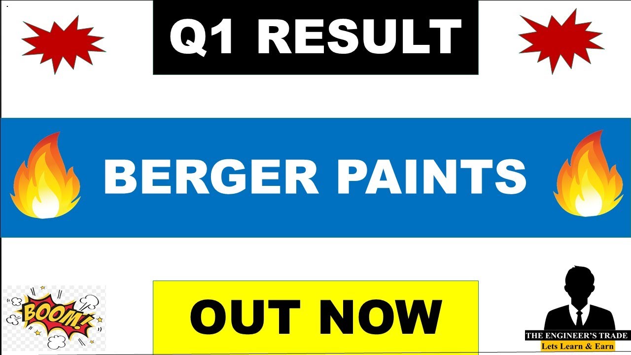 Berger Paints Q1 Results 2027 | Berger Paints Results Today | Berger Paints Share Latest News 