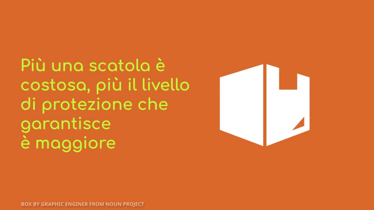 Cosa deve sapere un Imprenditore delle Scatole per le sue spedizioni?