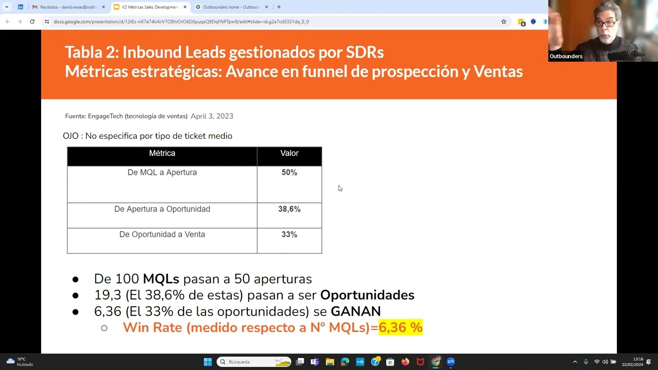 Webinar Benchmark Métricas de Ventas B2B