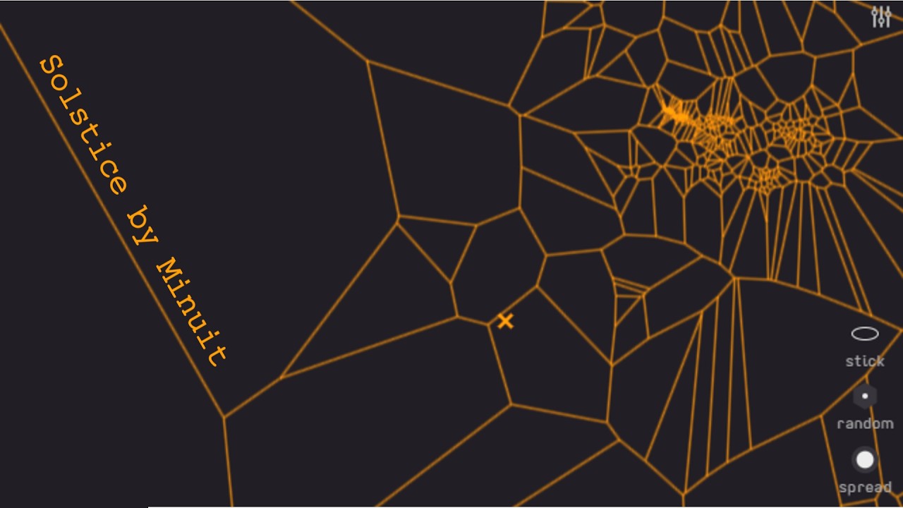 Solstice by Minuir: A Gold Mine for Ambience