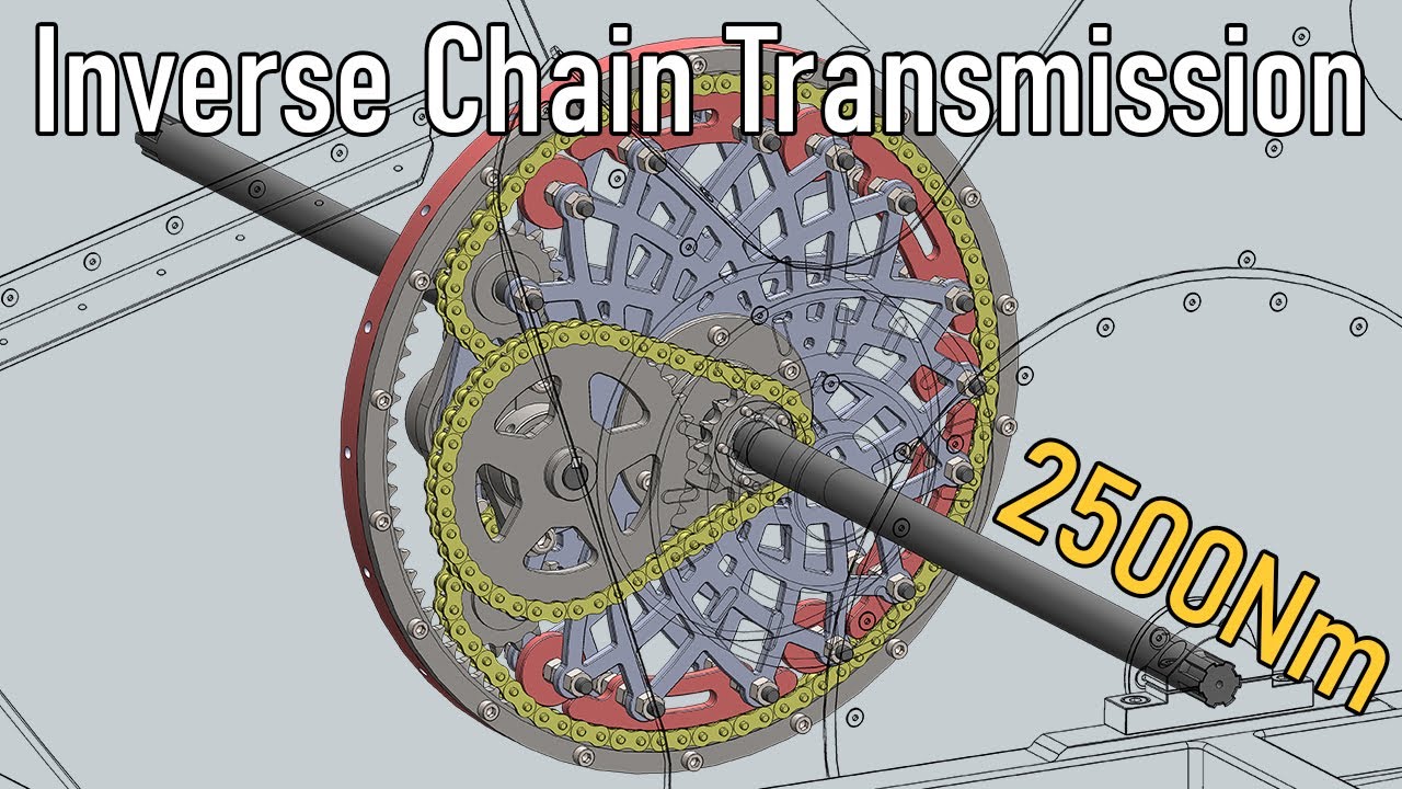 Design of an Inverse Chain-Drive Transmission
