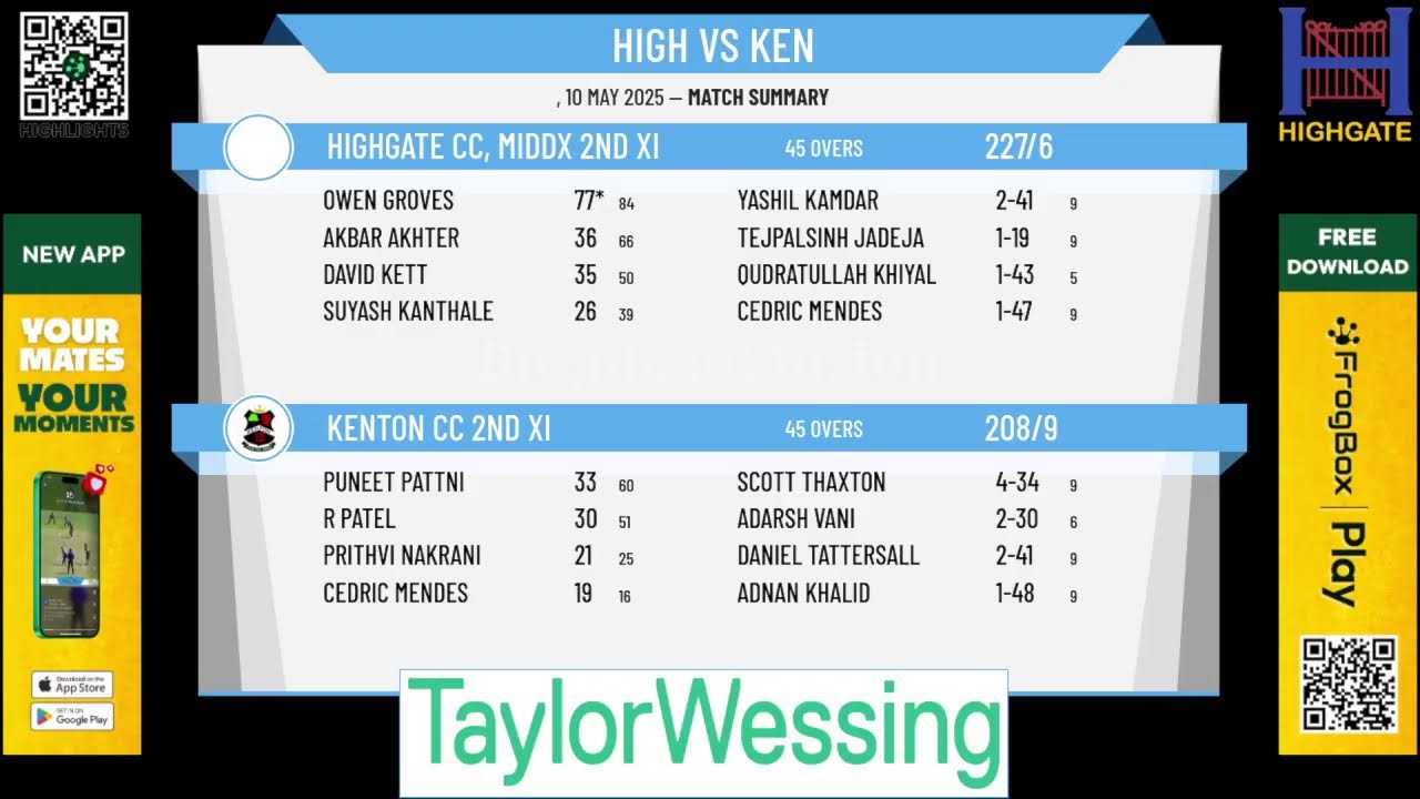 Highgate CC, Middx 2nd XI v Kenton CC 2nd XI