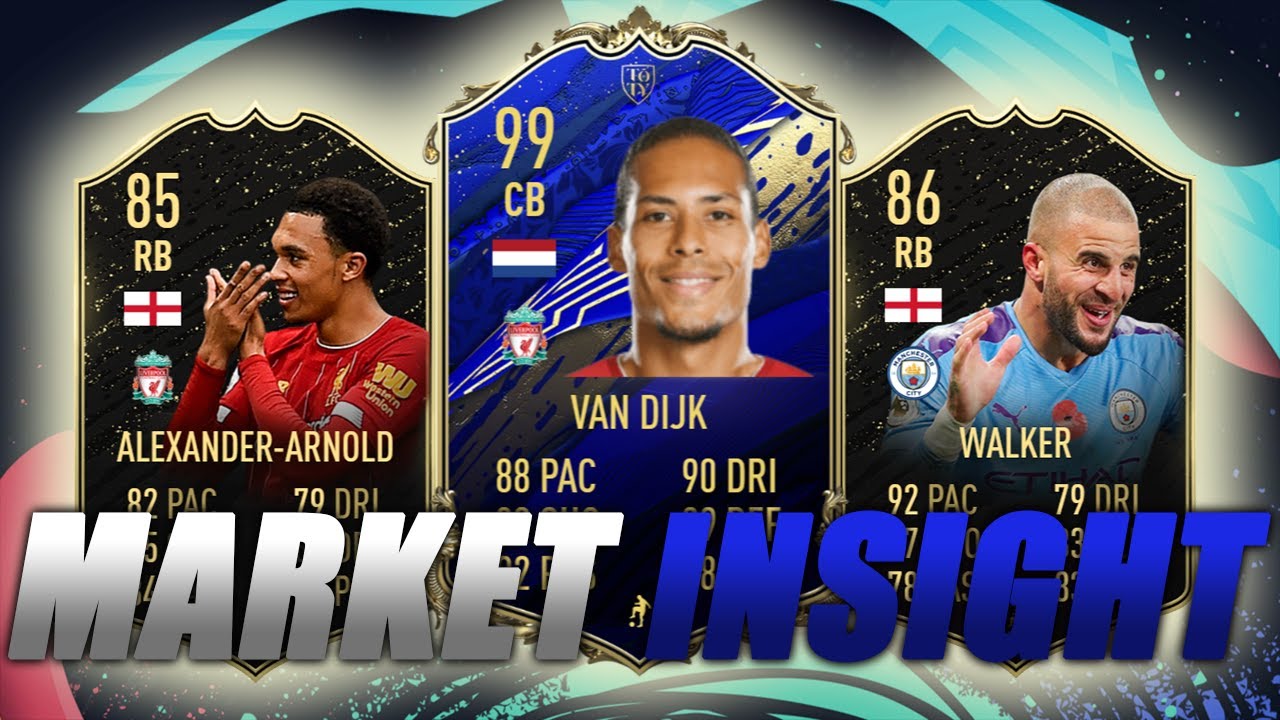 FIFA 20 - BEST WAY TO MAKE COINS NOW! MARKET INSIGHT!
