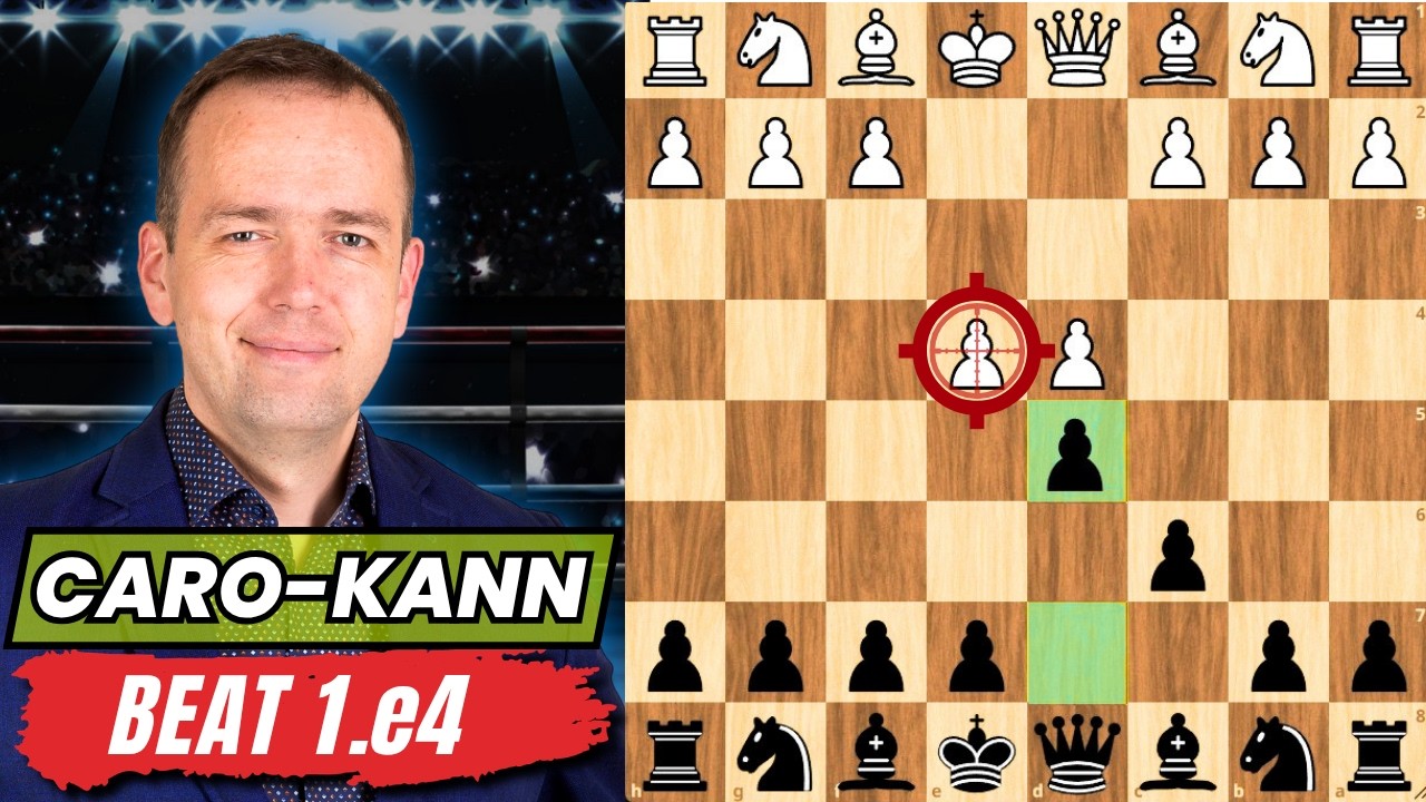 GM Neiksans Boot Camp #42 - Caro-Kann