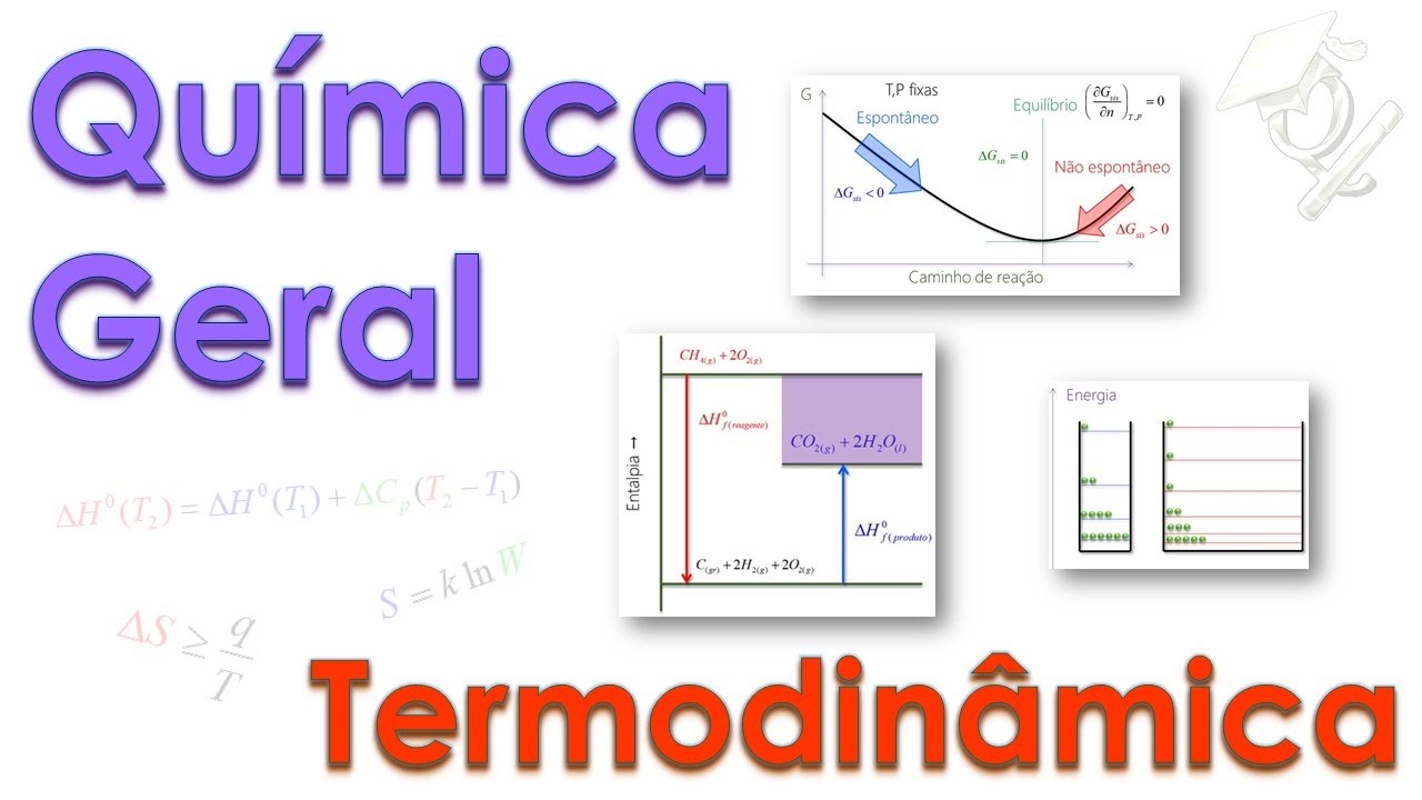 Curso Química Geral - Termodinâmica #1 Trabalho Termodinâmico