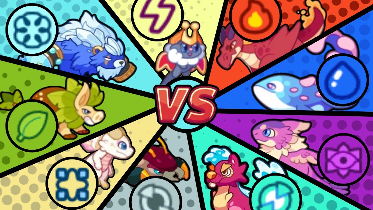 Battle Of The Elements | Prodigy Math Game