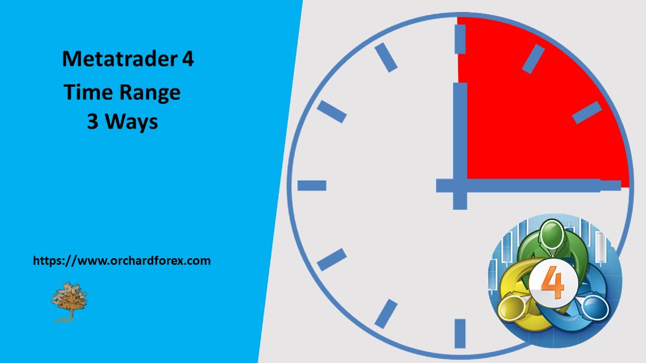 Comparing time ranges in MT4 - 3 ways