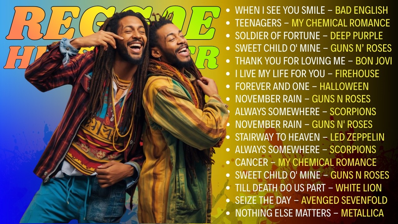 SUMMER REGGAE VIBES ☀️ ENGLISH SONGS PLAYLIST SPOTIFY TIKTOK BEACH MOOD