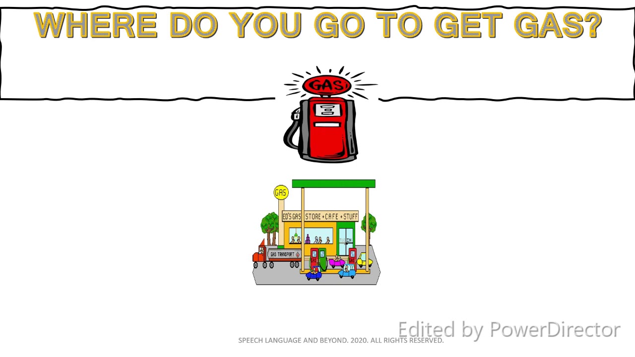 Speech Therapy Techniques: Where Question Interactive Kid-Friendly Speech Lesson Speech WH Questions