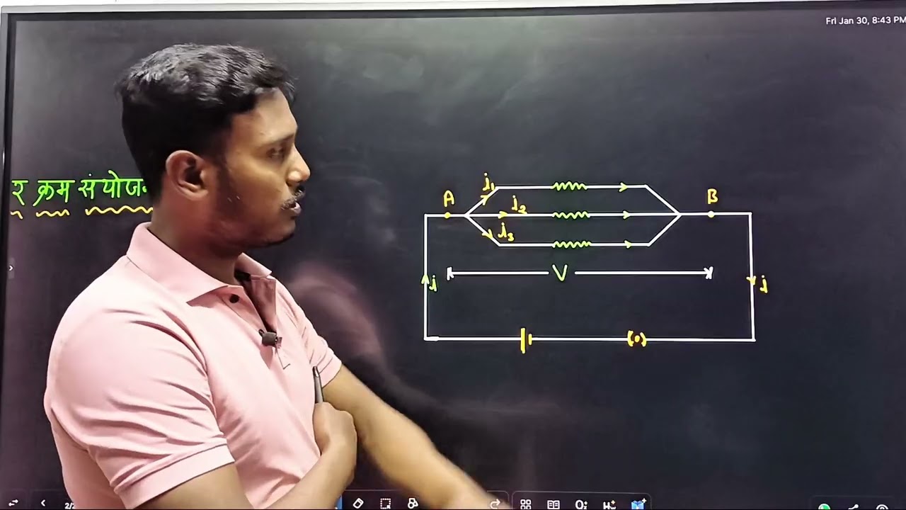 श्रेणी क्रम तथा समांतर क्रम sayonjan class 10 science important question