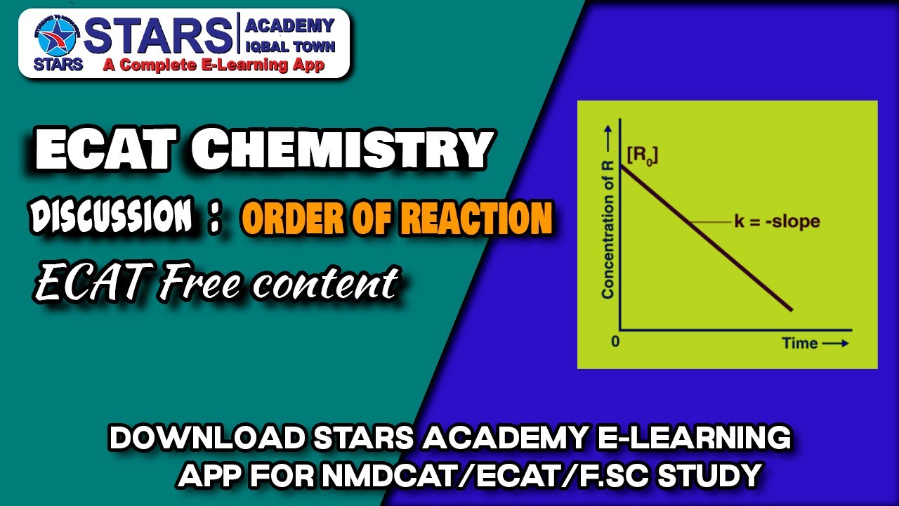 Order Of Reaction MCQS FSC ECAT Chemistry  |  @StarsAcademyLahore1