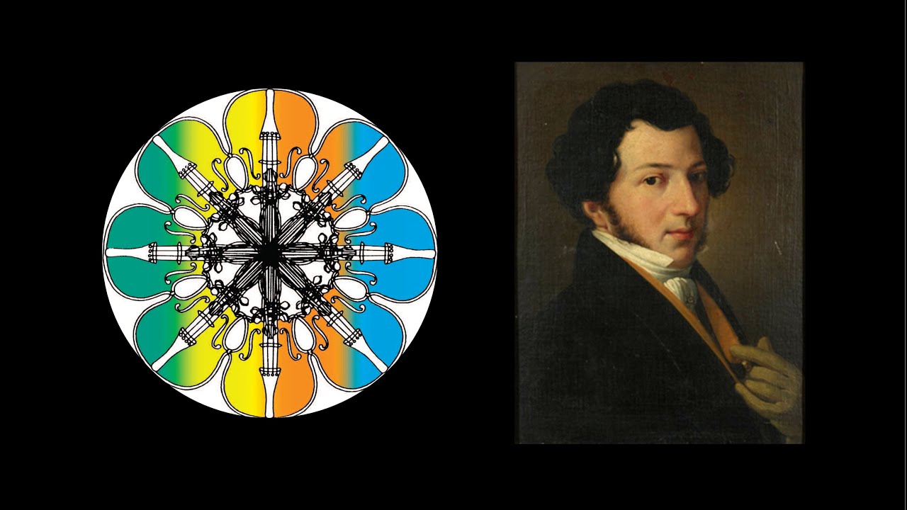 ROSSINI: SONATA NO. 2 IN A MAJOR (with bass cadenzas)