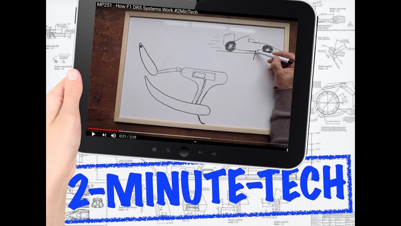 MP251 - How F1 DRS Systems Work #2MinTech