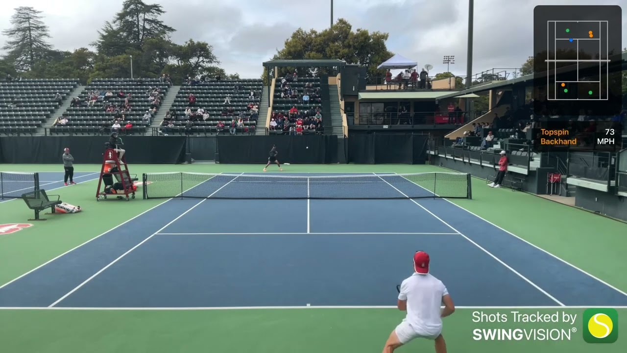 Arthur Fery (Stanford) vs. Stefan Dostanic (USC) - Points Above Five Shots