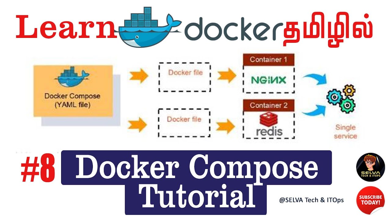 Docker in Tamil - 08 | Docker Compose Tutorial | Docker Tutorial for Beginners