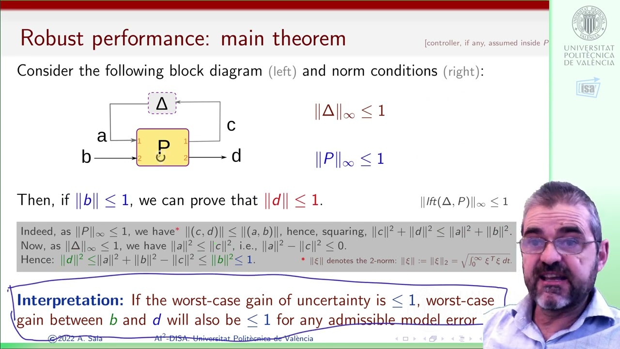 **Robust performance: small-gain sufficient condition (h-infinity norm bound) [moved]