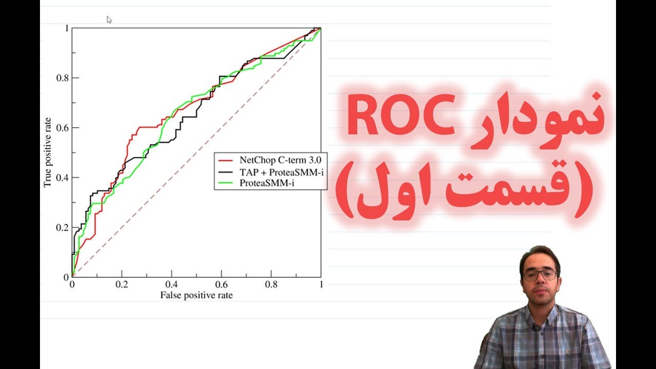 نمودار ROC چیست؟ (قسمت اول)
