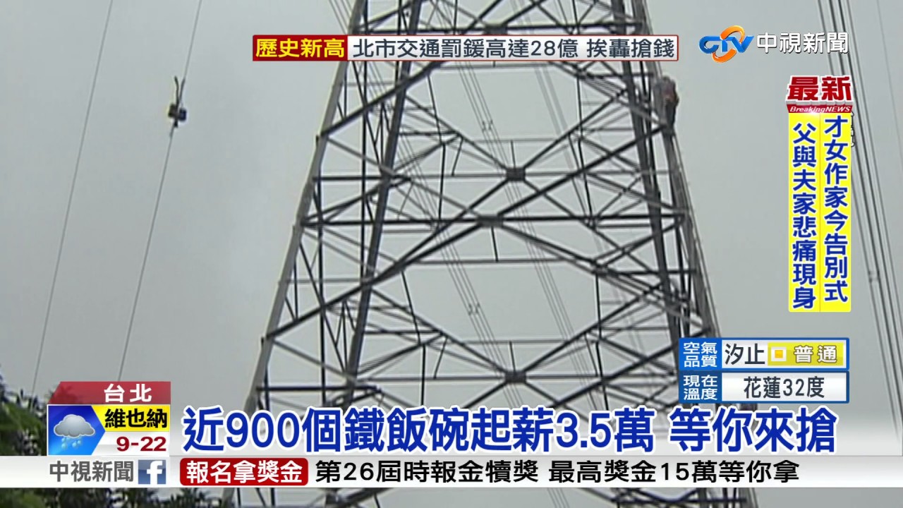 國營事業將大招近900人 起薪約3.5萬元│中視新聞 20170512