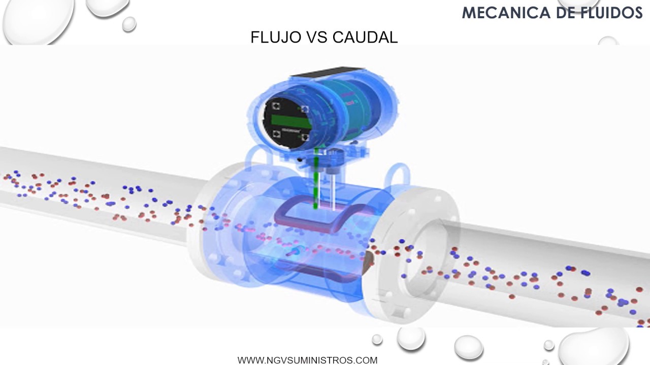 MECANICA DE FLUIDOS   flujo vs caudal