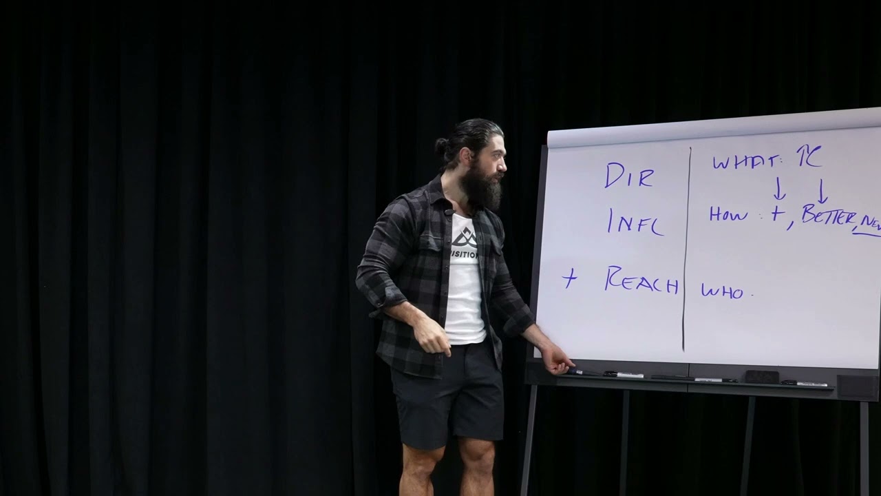 Consuming Content Is Killing Your Focus