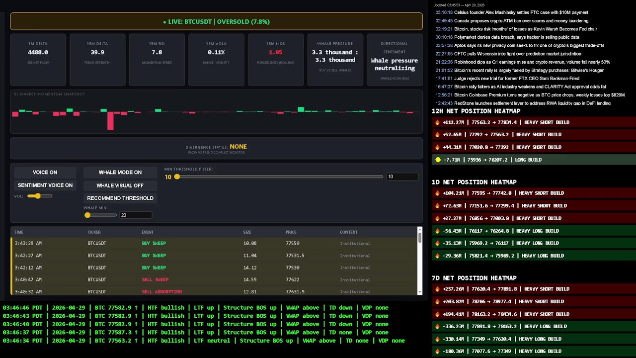 Real‑Time Market Flow Engine