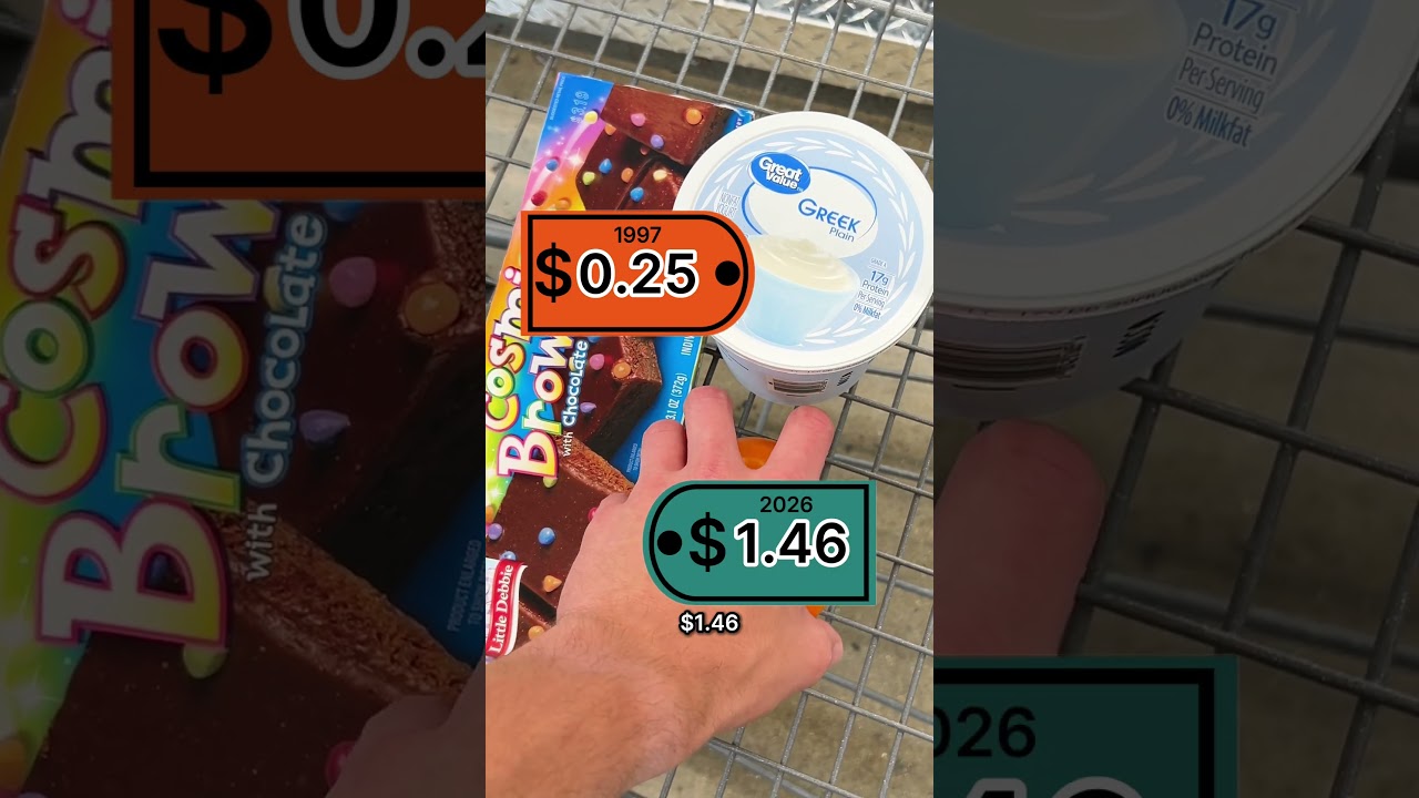 1997 vs. 2026 Grocery Prices