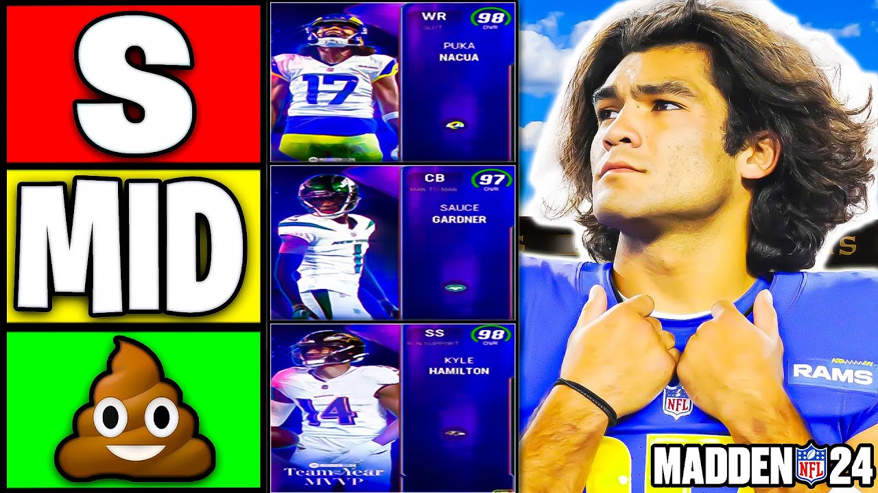 Ranking EVERY TEAM OF THE YEAR CARD in Madden 24