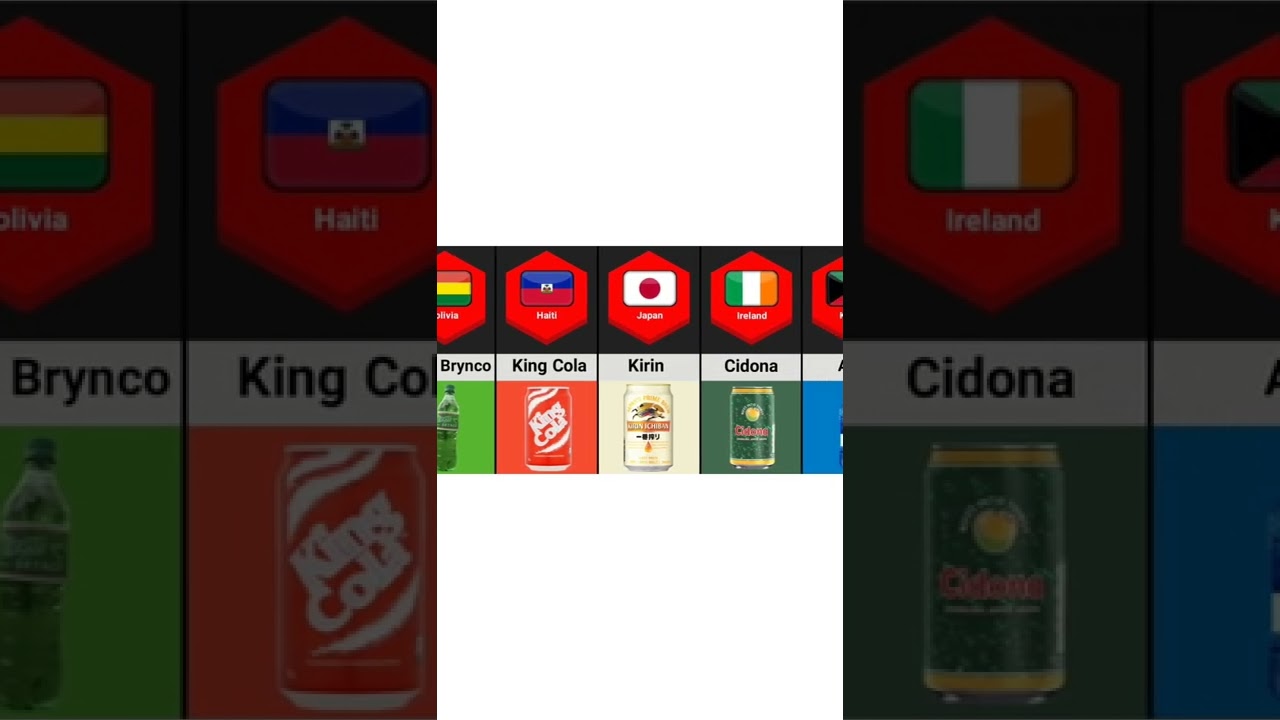 soft drinks by different countries#viral #softdrinks #honesttech