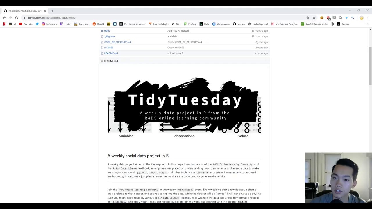 Analyzing CO2 Emissions in R using the Tidyverse