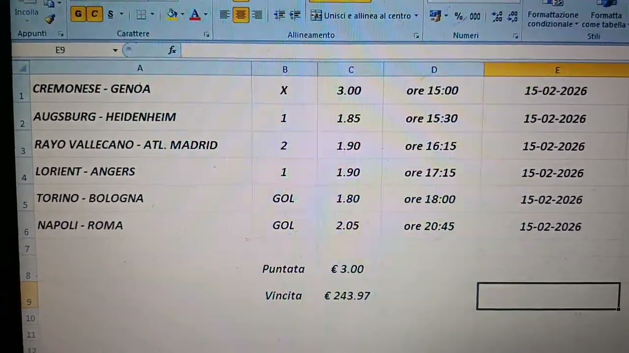 Pronostici Serie A e calcio internazionale 14-15 Febbraio 2026