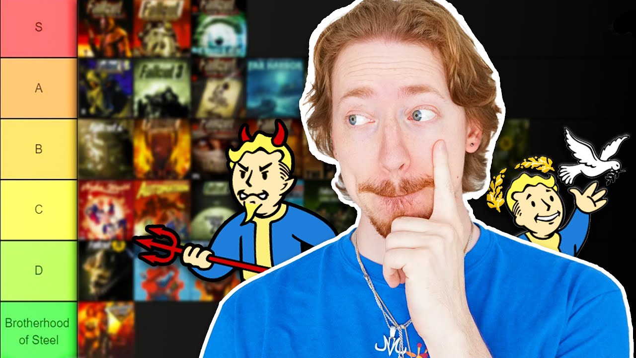 Ranking EVERY Fallout Game & DLC...