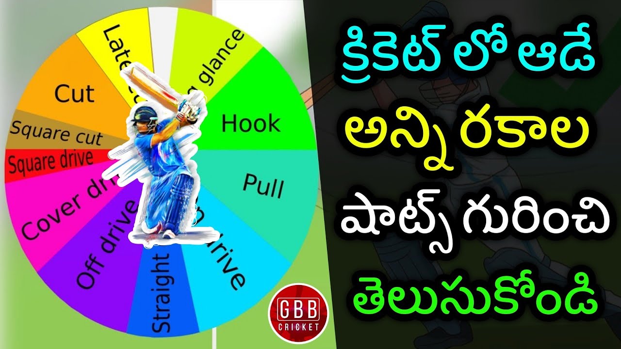 Cricket Shots Full Guide | Straight Drive, Cover Drive, Pull, Sweep & More | GBB Cricket