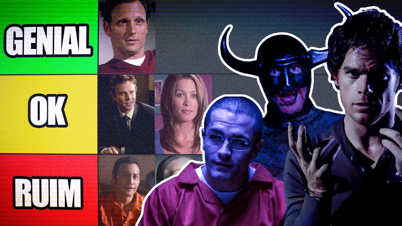 DEXTER | VILÕES SECUNDÁRIOS - Tier List