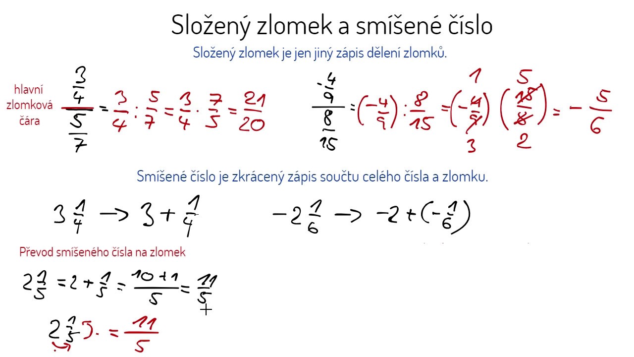 Složený zlomek  a smíšené číslo